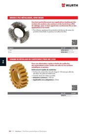 Catalogue Würth page 1078
