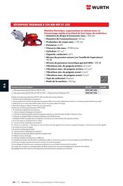 Catalogue Würth page 1080