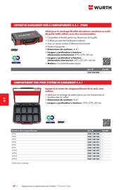 Catalogue Würth page 1084