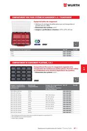 Catalogue Würth page 1085