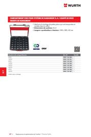 Catalogue Würth page 1086