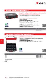 Catalogue Würth page 1088