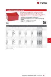 Catalogue Würth page 1089