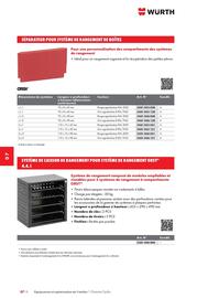 Catalogue Würth page 1090