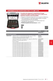 Catalogue Würth page 1095