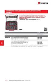 Catalogue Würth page 1096
