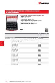 Catalogue Würth page 1098