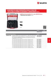 Catalogue Würth page 1103