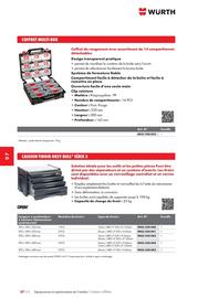 Catalogue Würth page 1104