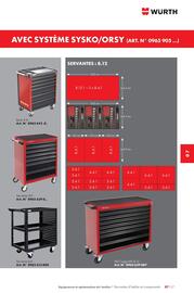 Catalogue Würth page 1109