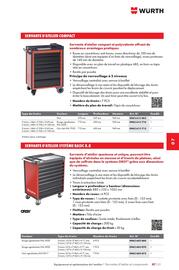 Catalogue Würth page 1111