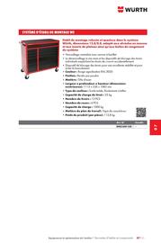 Catalogue Würth page 1113