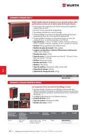 Catalogue Würth page 1114