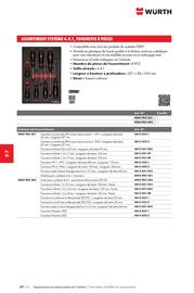 Catalogue Würth page 1116