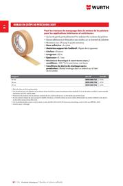Catalogue Würth page 112