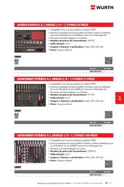 Catalogue Würth page 1121
