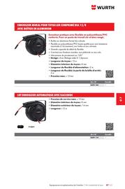 Catalogue Würth page 1125