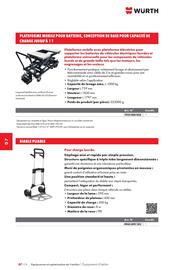 Catalogue Würth page 1140