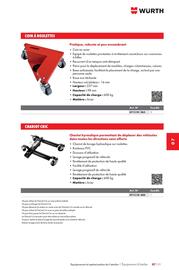 Catalogue Würth page 1141