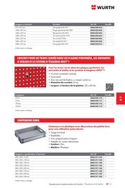 Catalogue Würth page 1143