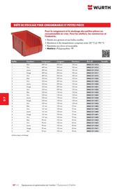 Catalogue Würth page 1144