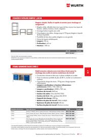 Catalogue Würth page 1145
