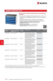 Catalogue Würth page 1148