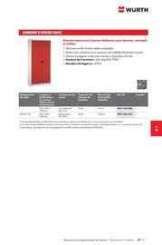 Catalogue Würth page 1149