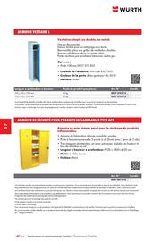 Catalogue Würth page 1150