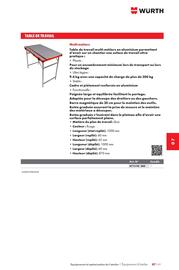 Catalogue Würth page 1151