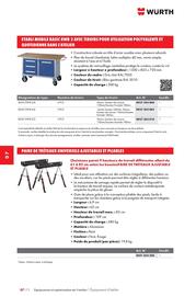 Catalogue Würth page 1154