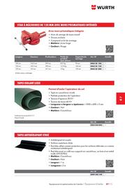 Catalogue Würth page 1155