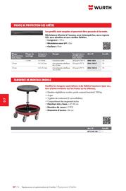 Catalogue Würth page 1156