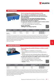 Catalogue Würth page 1157