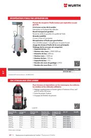 Catalogue Würth page 1158