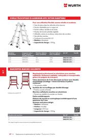 Catalogue Würth page 1166