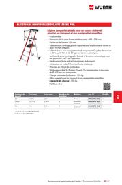 Catalogue Würth page 1169