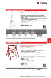 Catalogue Würth page 1179