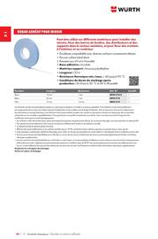 Catalogue Würth page 118