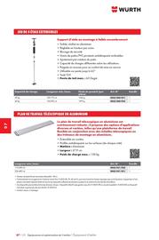 Catalogue Würth page 1182
