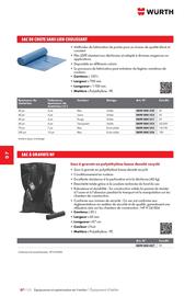 Catalogue Würth page 1184