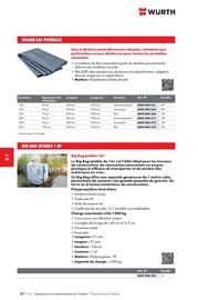 Catalogue Würth page 1186