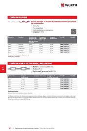 Catalogue Würth page 1192
