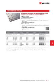 Catalogue Würth page 1195