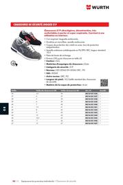 Catalogue Würth page 1206