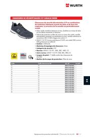 Catalogue Würth page 1209