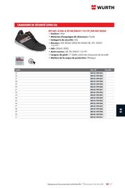 Catalogue Würth page 1223