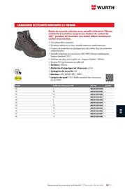Catalogue Würth page 1227