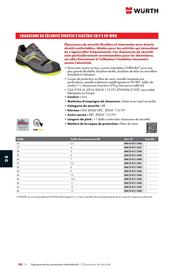 Catalogue Würth page 1232