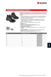 Catalogue Würth page 1235